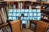 菏澤提供精密恒溫恒濕機廠家(看來是真的！2022已更新)