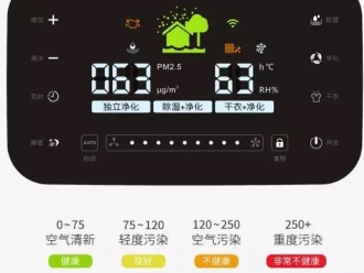 行業(yè)新聞悶熱潮濕危害大，環(huán)科電器與您分享如何解決悶熱潮濕天氣