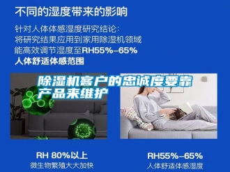 行業(yè)新聞除濕機(jī)客戶(hù)的忠誠(chéng)度要靠產(chǎn)品來(lái)維護(hù)