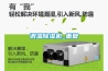 調(diào)溫除濕機_重復