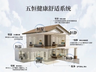 行業(yè)新聞加濕器哪個牌子好？這樣選準沒錯