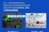 智能除濕裝置多少錢一臺？