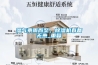 濕氣乘雨而至，除濕機有備無患_重復