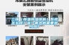 三恒（恒溫恒濕恒氧）系統(tǒng)怎么樣？裝一套大概需要多少錢？