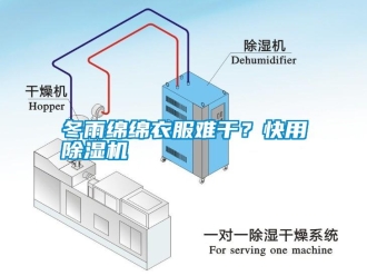 行業(yè)新聞冬雨綿綿衣服難干？快用除濕機(jī)