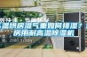 高溫烘房濕氣重如何排濕？烘房用耐高溫除濕機
